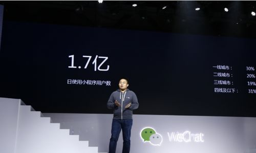 速成應(yīng)用教你如何找到靠譜的小程序加盟服務(wù)商 快速識(shí)別野雞開(kāi)發(fā)公司