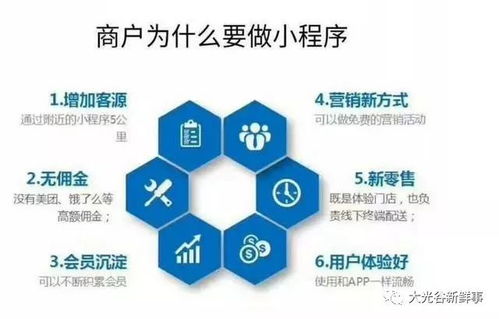 創(chuàng)業(yè)第一年 從0到83萬(wàn),我是這樣做的