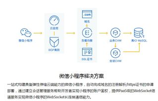 新增線下 app 公眾號(hào)多處入口,小程序會(huì)再火起來么 內(nèi)有福利